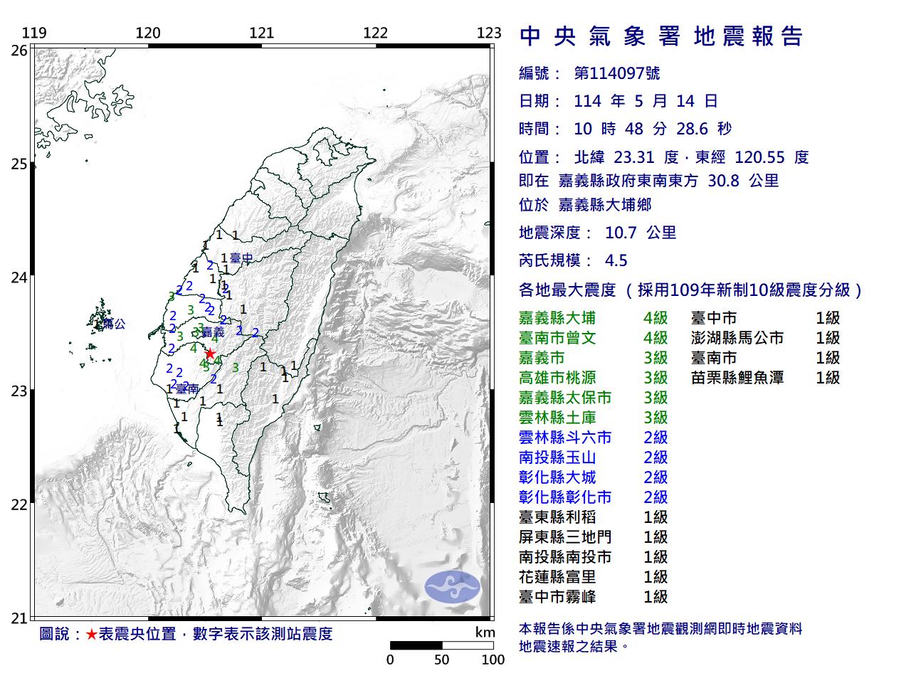 地震,台灣地震,嘉義地震,嘉義大埔地震,地震誤報,國家級警報誤報,地震國家級警報,中央氣象署