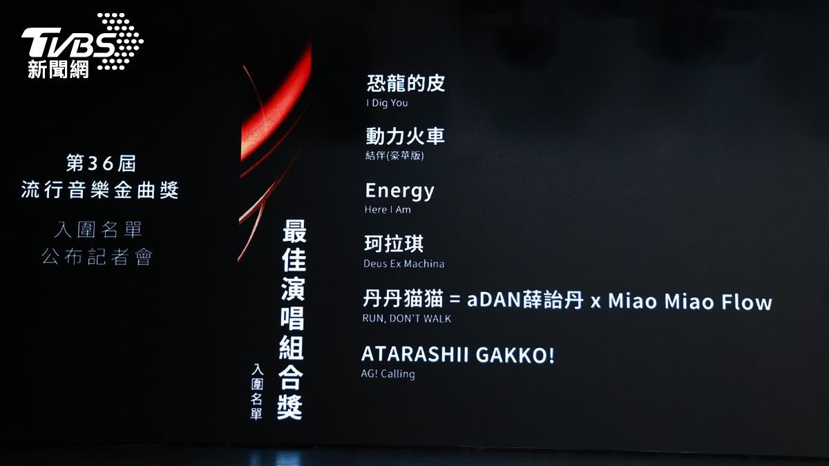 金曲36/Energy太狂!回歸歌壇就入圍演唱組合 對決動力火車