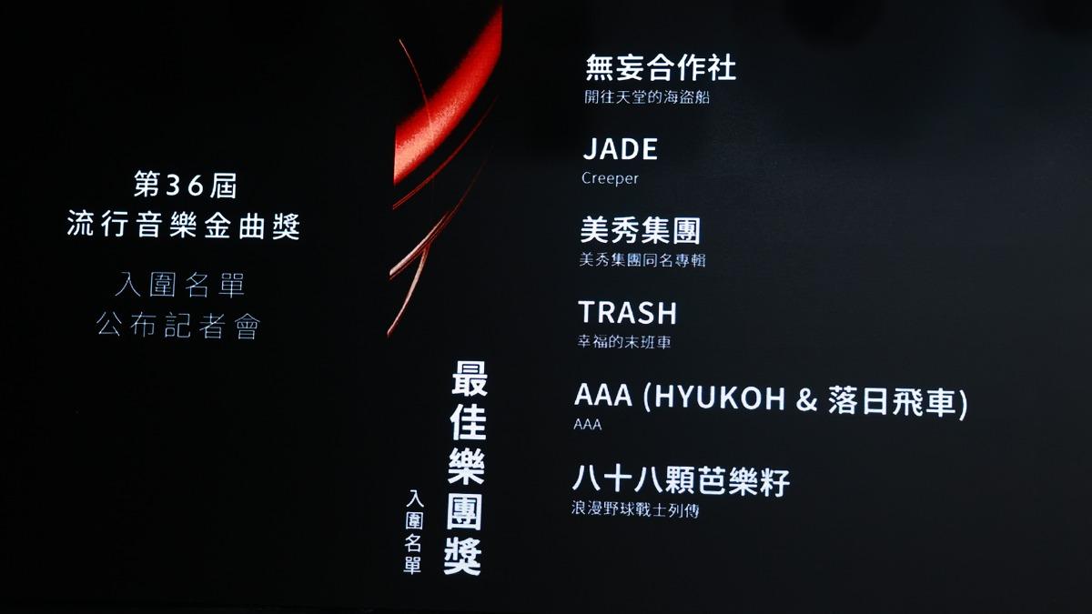 金曲36/安迪愛兒入圍了!與美秀集團力拚最佳樂團獎
