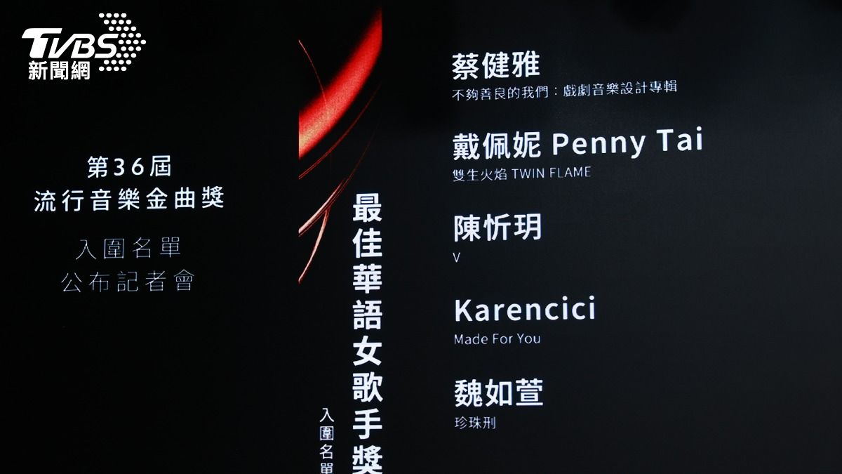 金曲36／蔡健雅搶歌后拚創紀錄　李玟遺作無緣角逐