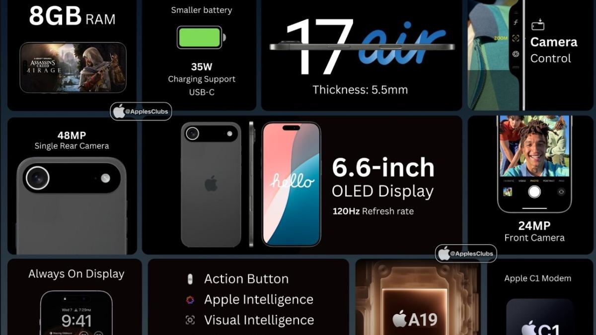 iPhone 17 Air將問世！專家列優缺點　網酸：這些算優？
