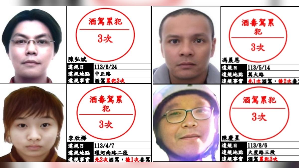 北市酒駕累犯「陳紹琳」7次最多 這4人印海報昭告天下