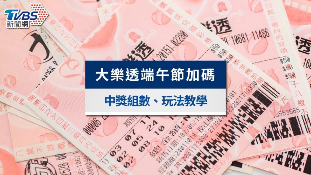 大樂透端午加碼》100組百萬紅包開獎號碼、日期與玩法一次看