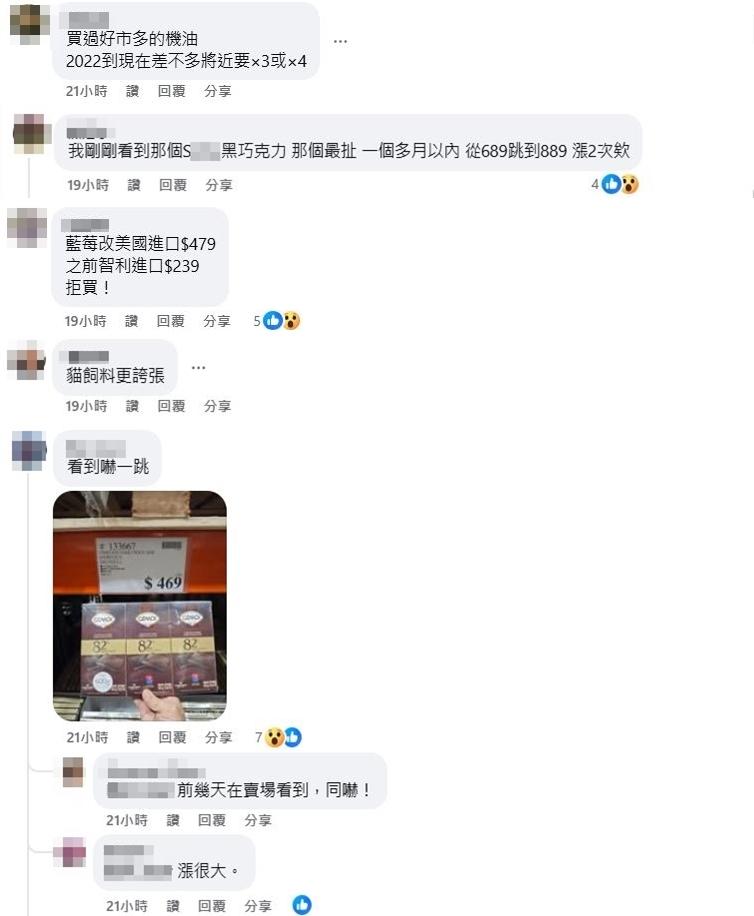 不少網友哀號,好市多很多商品都漲價了。(圖/翻攝自Costco好市多 商品經驗老實說臉書)