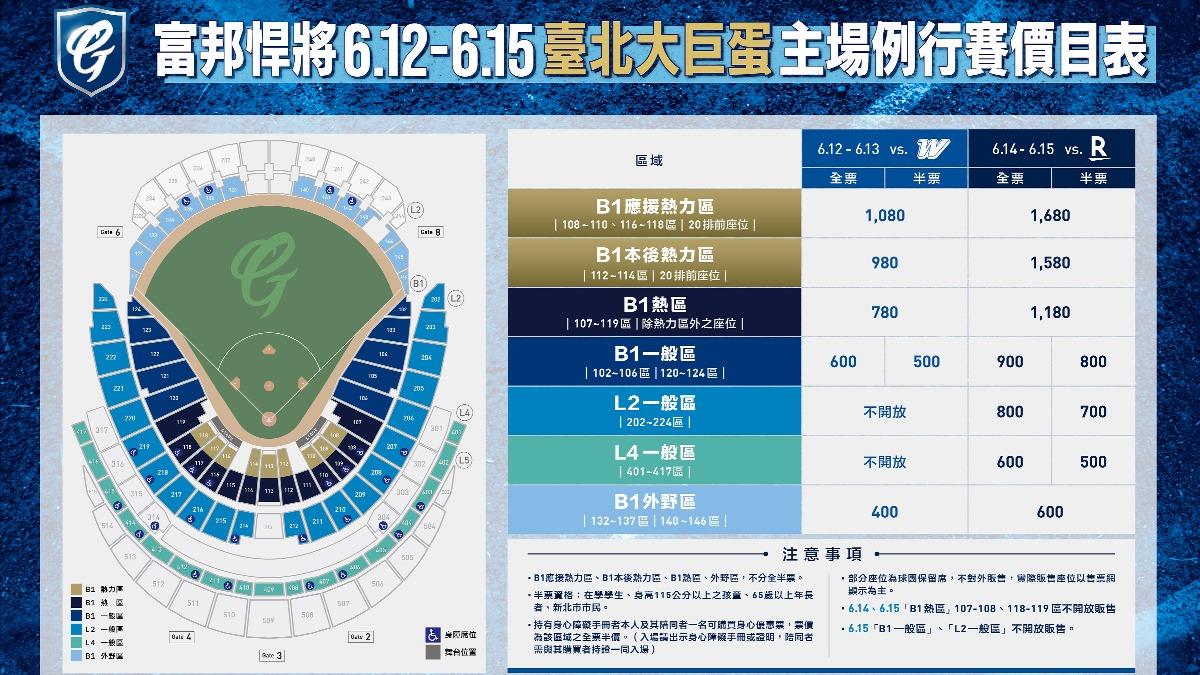 富邦悍將大巨蛋票價表。(圖/球團提供)