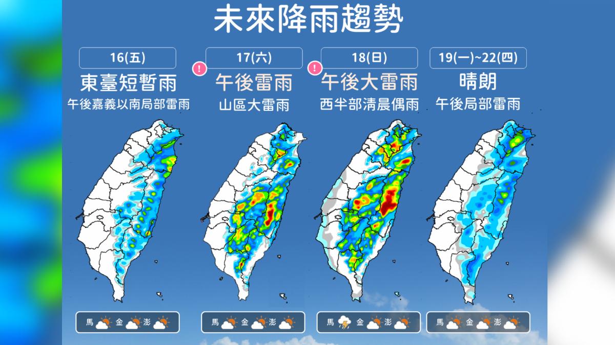 天氣/午後大台北留意短暫雷陣雨 周末雨區擴大「雨下到發紅」