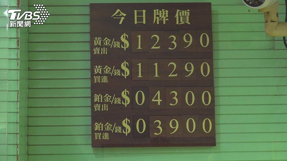圖／TVBS
