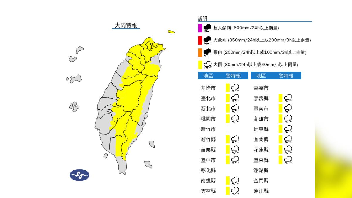 天氣/國家警報響了!大雷雨狂轟7縣市 慎防劇烈降雨、強風