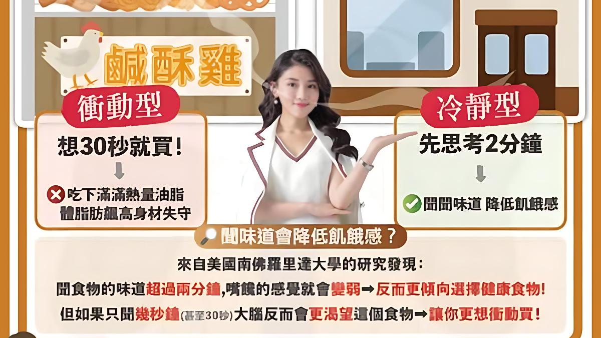 高敏敏表示,聞食物味道的「時間長短」會影響到我們的食慾。(圖/翻攝自高敏敏臉書)