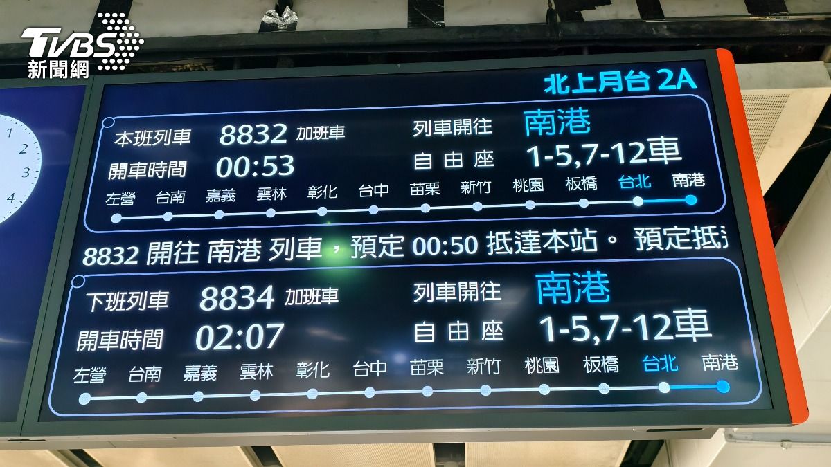 台灣高鐵昨(18)日晚間破例自營運以來首度加開深夜班次,協助疏運大量滯留旅客。(圖/陳冠宇攝)