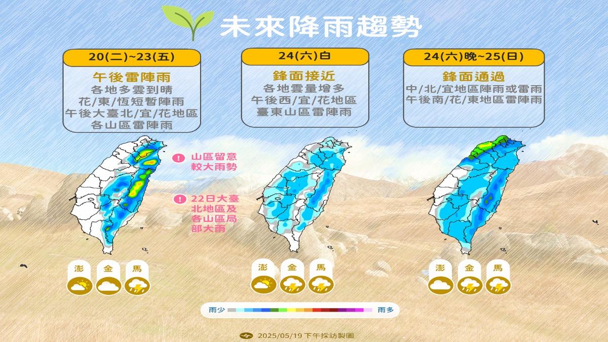 天氣-明天的天氣-明天天氣-天氣預報-一週天氣-天氣降雨