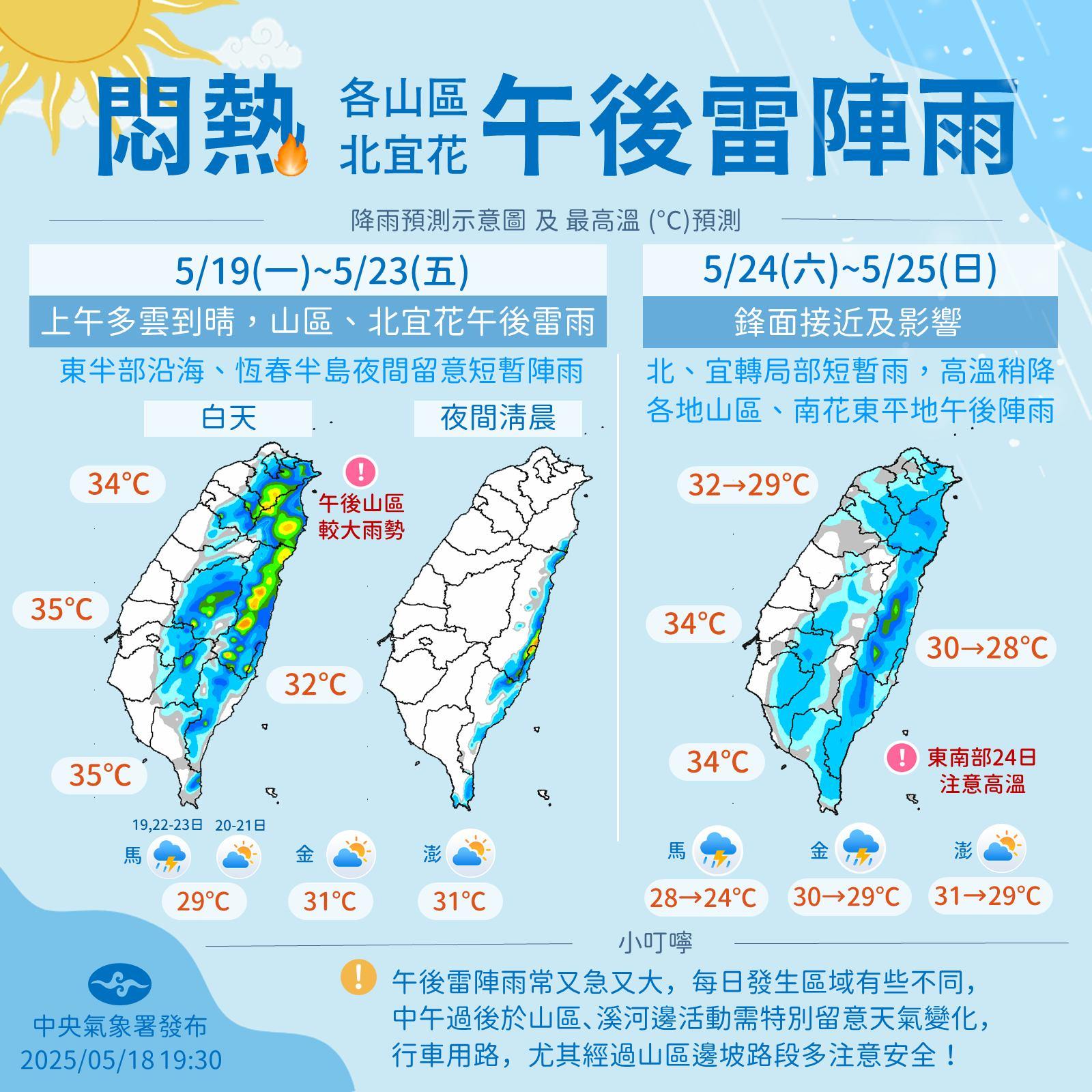 本週降雨趨勢。(圖/中央氣象署)