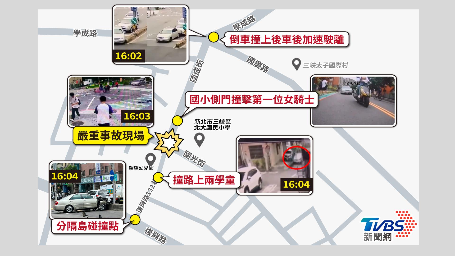 三峽車禍-北大國小車禍-新北車禍-高齡駕駛