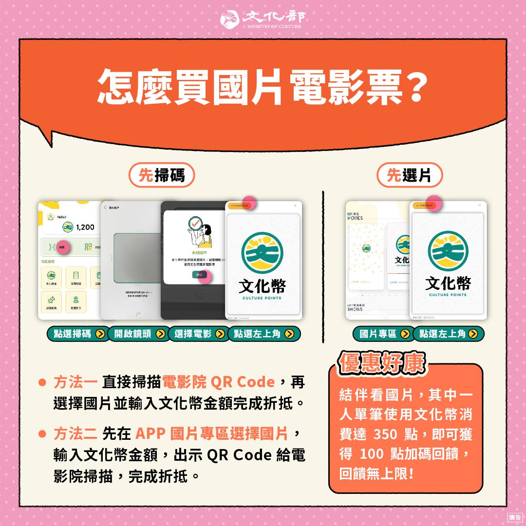 文化幣電影-文化幣看電影-文化幣買電影票-文化幣爆米花