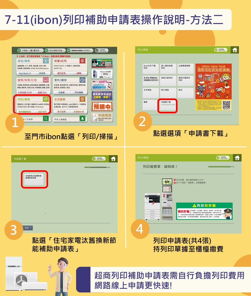 7-11（ibon）列印補助申請操作說明方法二。（圖／翻攝自經濟部能源署）