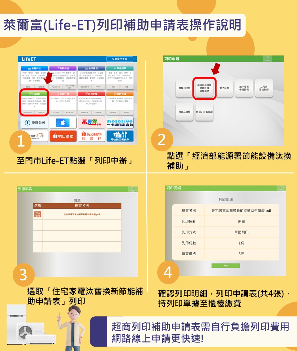 萊爾富列印申請表操作說明。（圖／翻攝自經濟部能源署）