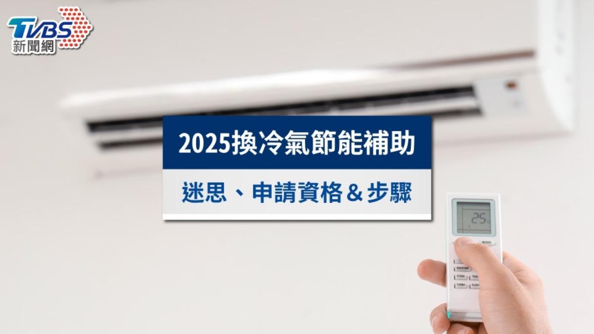 冷氣補助怎麼申請?2025線上申請教學、補助金額最高享5000!
