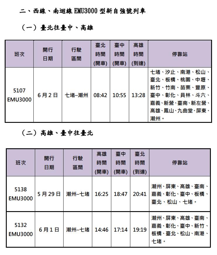 端午連假-端午台鐵-端午車票-端午再加開