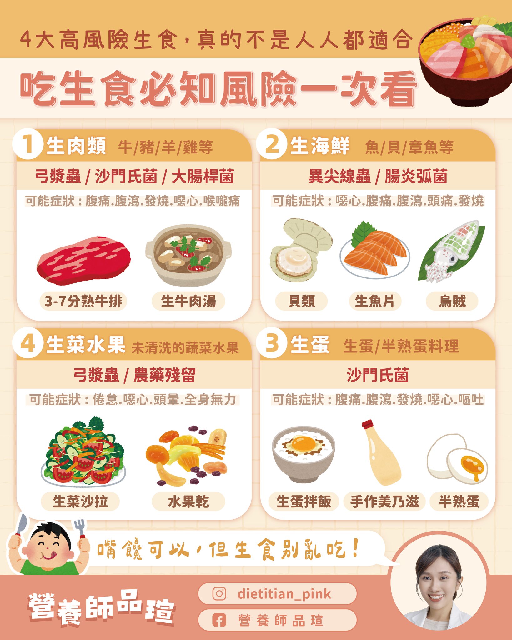 炎炎夏日,天氣悶熱到令人食慾不振、吃不下東西,冰冰涼涼、吃起來清爽無負擔的沙拉、生魚片或涼拌類清爽又消暑。營養師黃品瑄提醒,有4種高風險生食不是人人都適合,尤其5月是食物中毒的高峰期,一定要多加注意來源、產地及保存、處理方式等,才不會誤踩飲食地雷,危害身體健康。