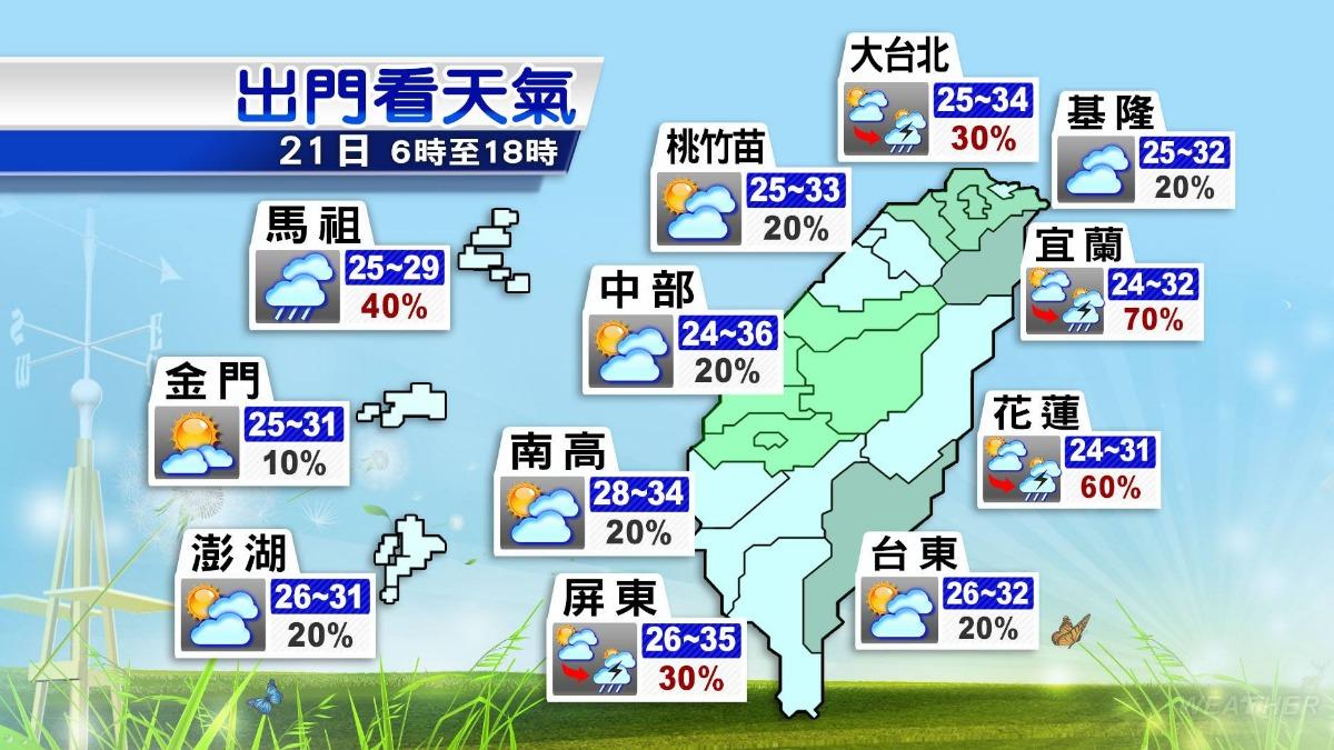 天氣/悶熱爆表還不夠!2波鋒面接力來襲 端午節前慎防雷雨狂襲