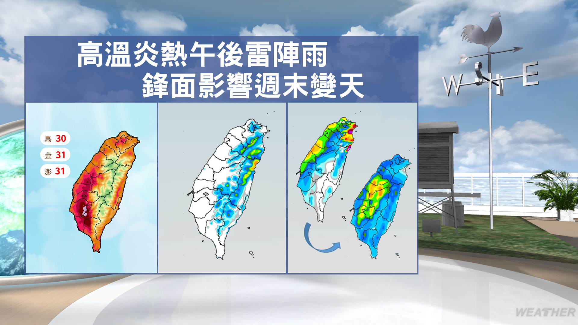 天氣/今明悶熱「1地」飆破38度!週末起2鋒面接力 慎防雷雨