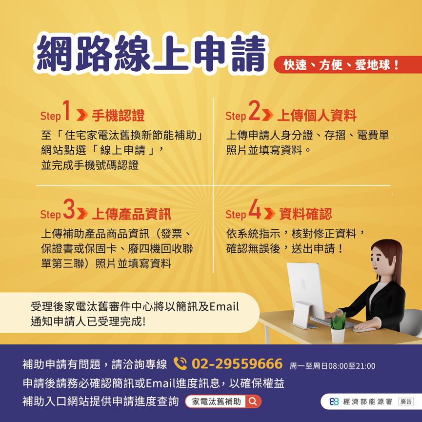 住宅家電汰舊換新節能補助網路線上申請。(圖/經濟部能源署提供)