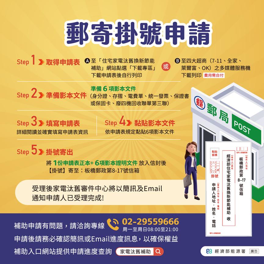 住宅家電汰舊換新節能補助郵寄掛號申請。(圖/經濟部能源署提供)