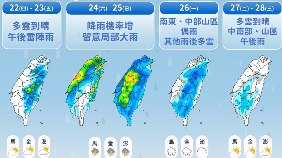 24、25日變天，降雨機率大增。（圖／TVBS）