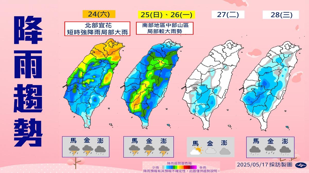 中央氣象署-高溫-降雨地區-天氣