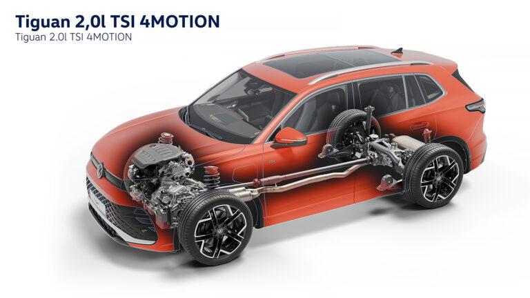 Tiguan 430 TSI預計將搭配全時四輪驅動系統。(圖/Volkswagen提供)