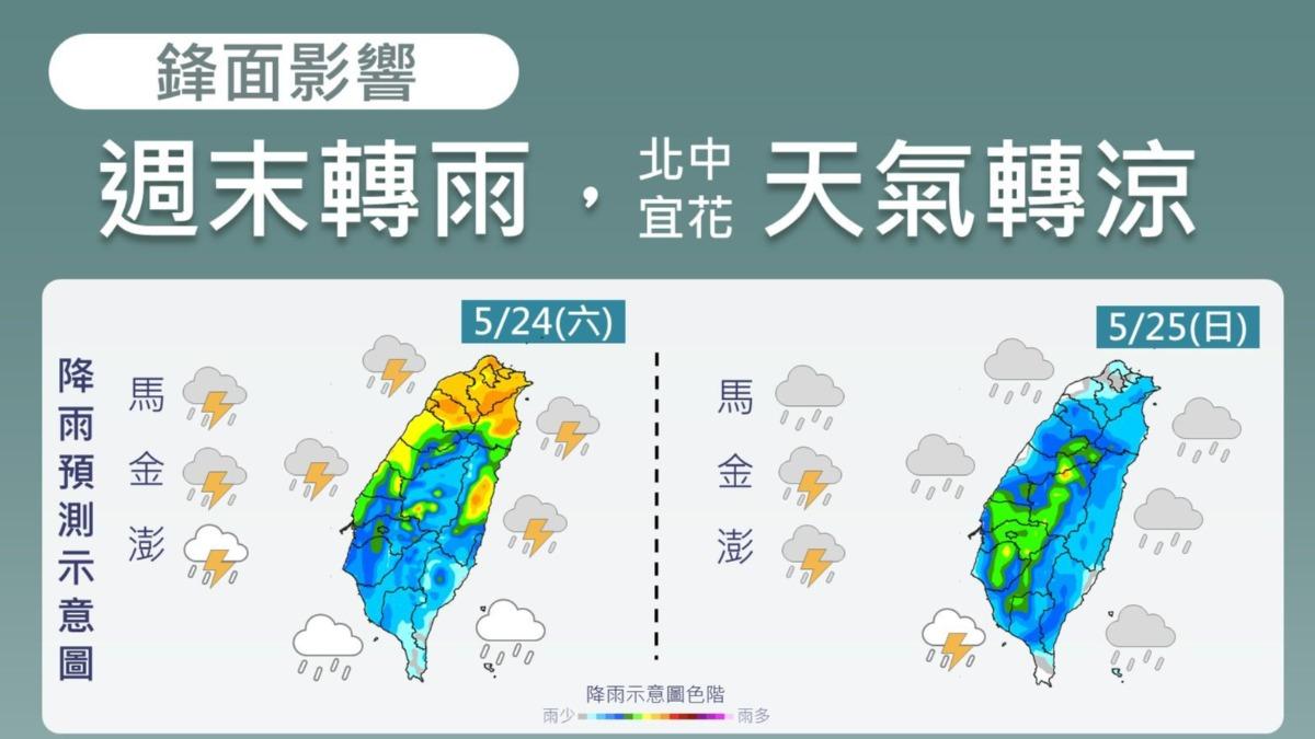 天氣/鋒面來襲!明起防「短延時強降雨」 高溫轉涼到端午