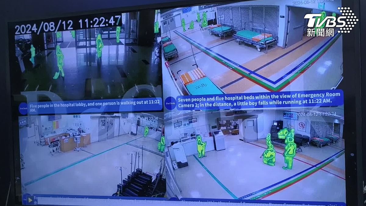 帝闊科技去識別化影像偵測(圖/TVBS)