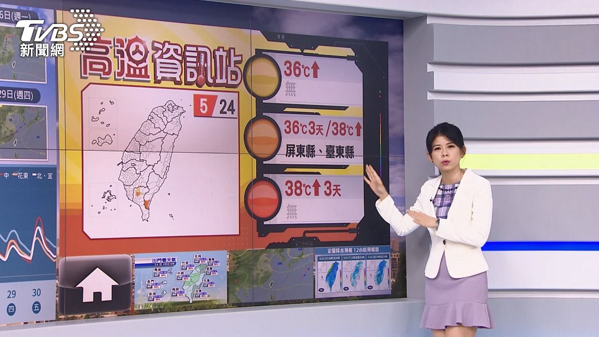 圖/TVBS
