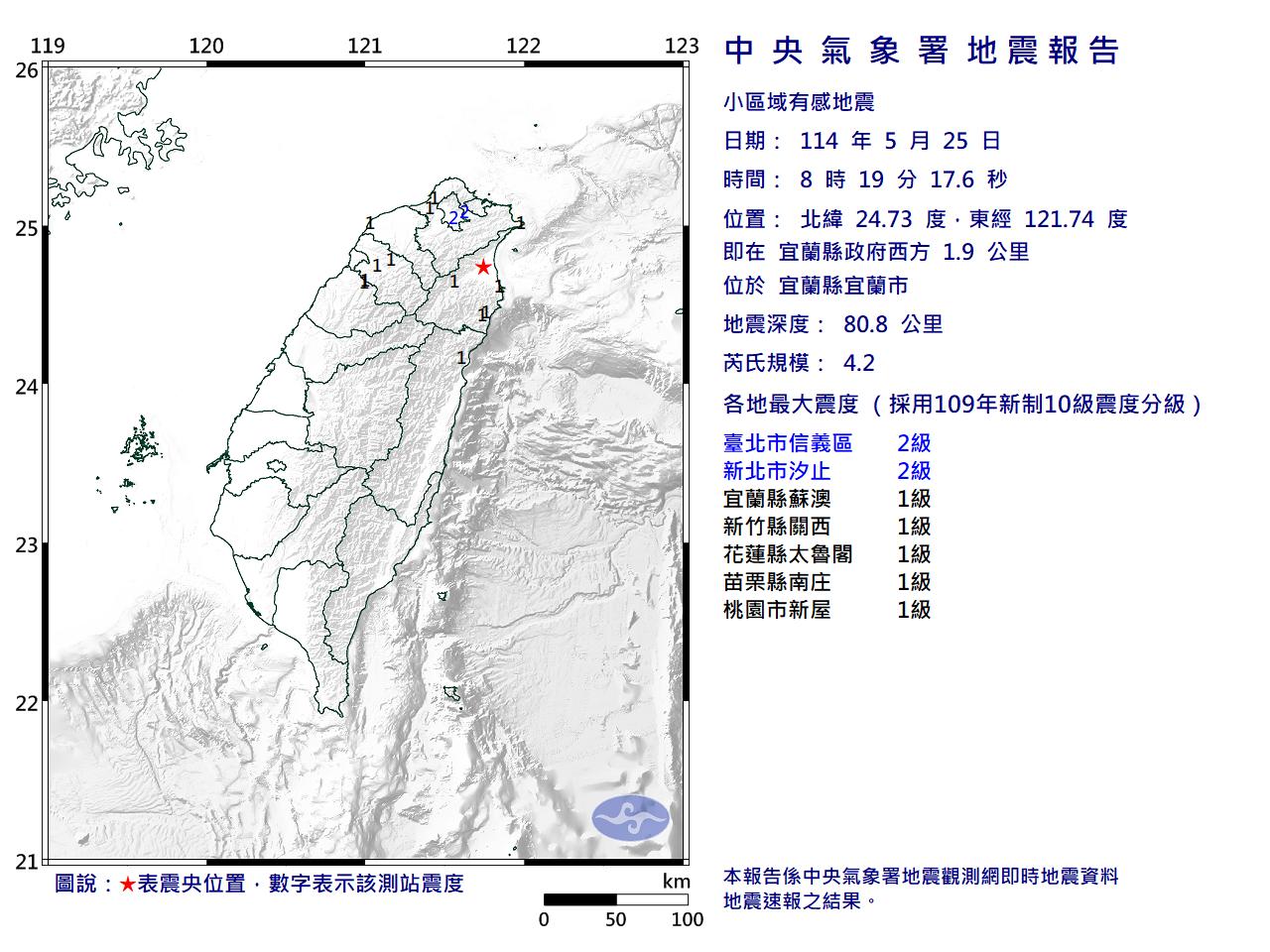 地震,宜蘭地震,地震快訊,台灣地震,北部地震,宜蘭4.2地震,0525地震,震央宜蘭,4.2地震