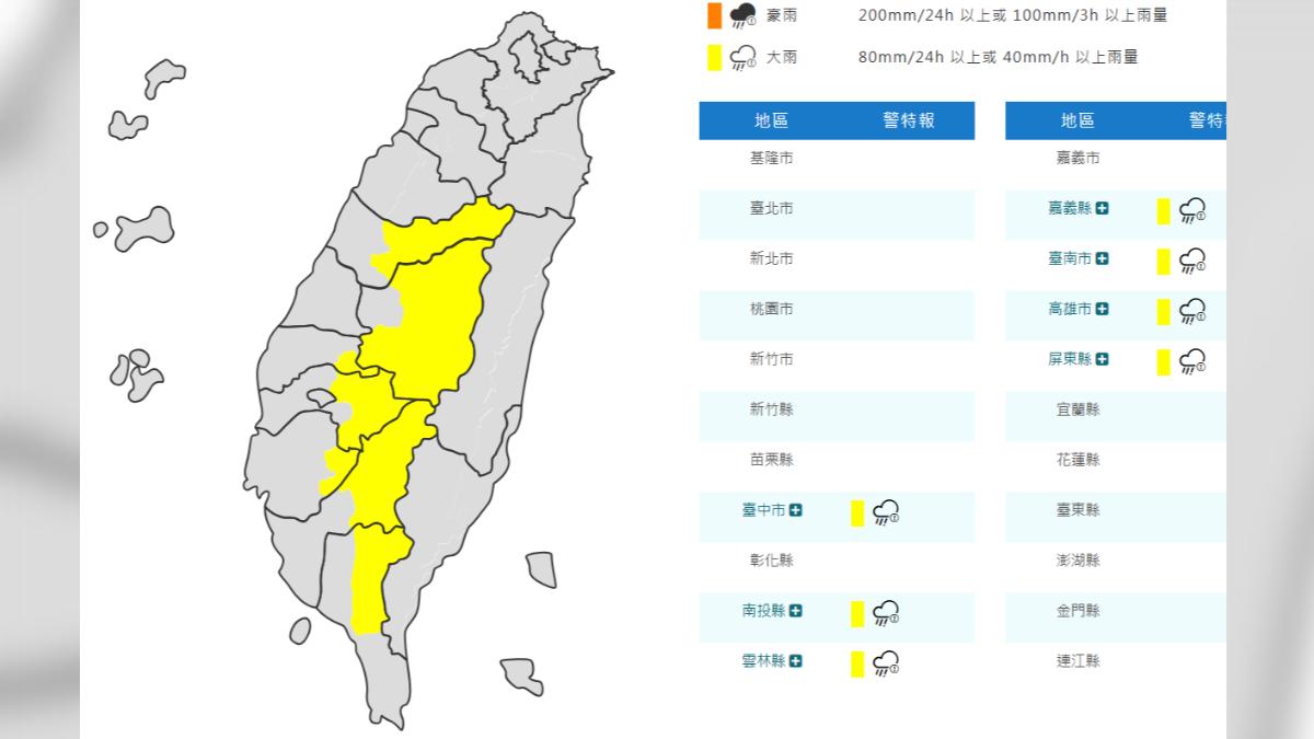 天氣/雨彈來襲!氣象署點「7山區」大雨特報、一路下到晚上