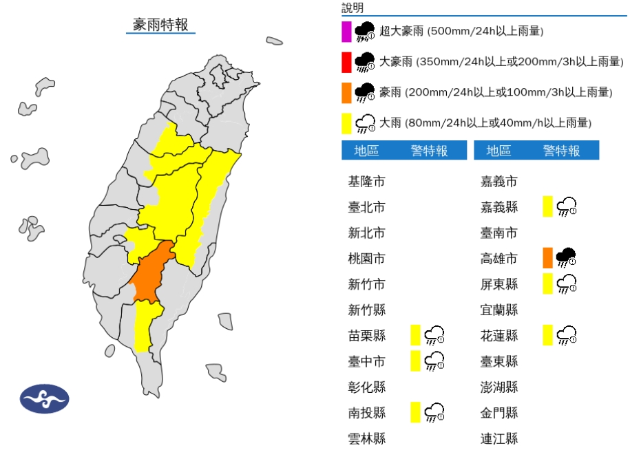 天氣-天氣預報-氣象署-大雨特報-豪雨特報