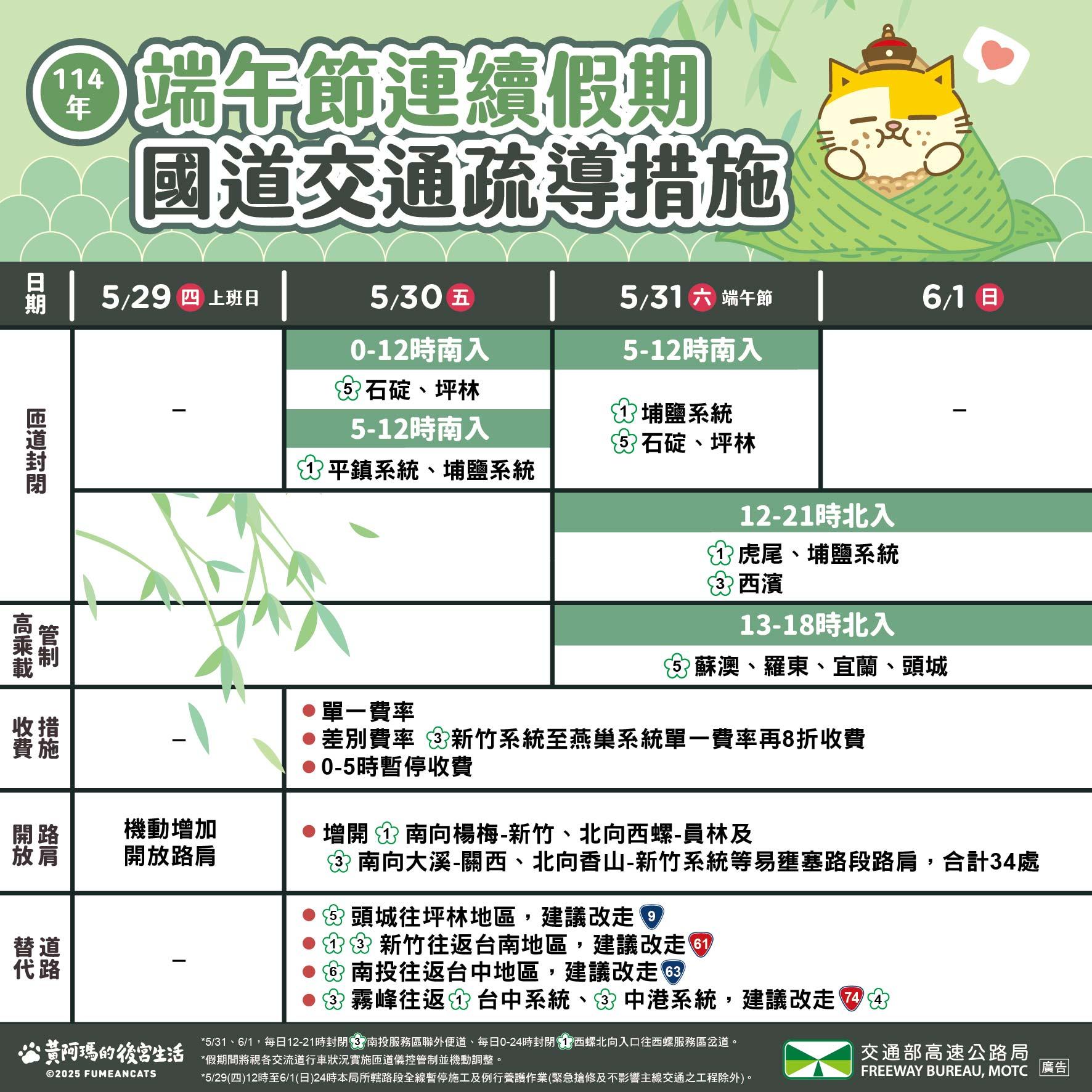 端午節高乘載-端午節高乘載2025-端午節高乘載國五-端午節高乘載北上