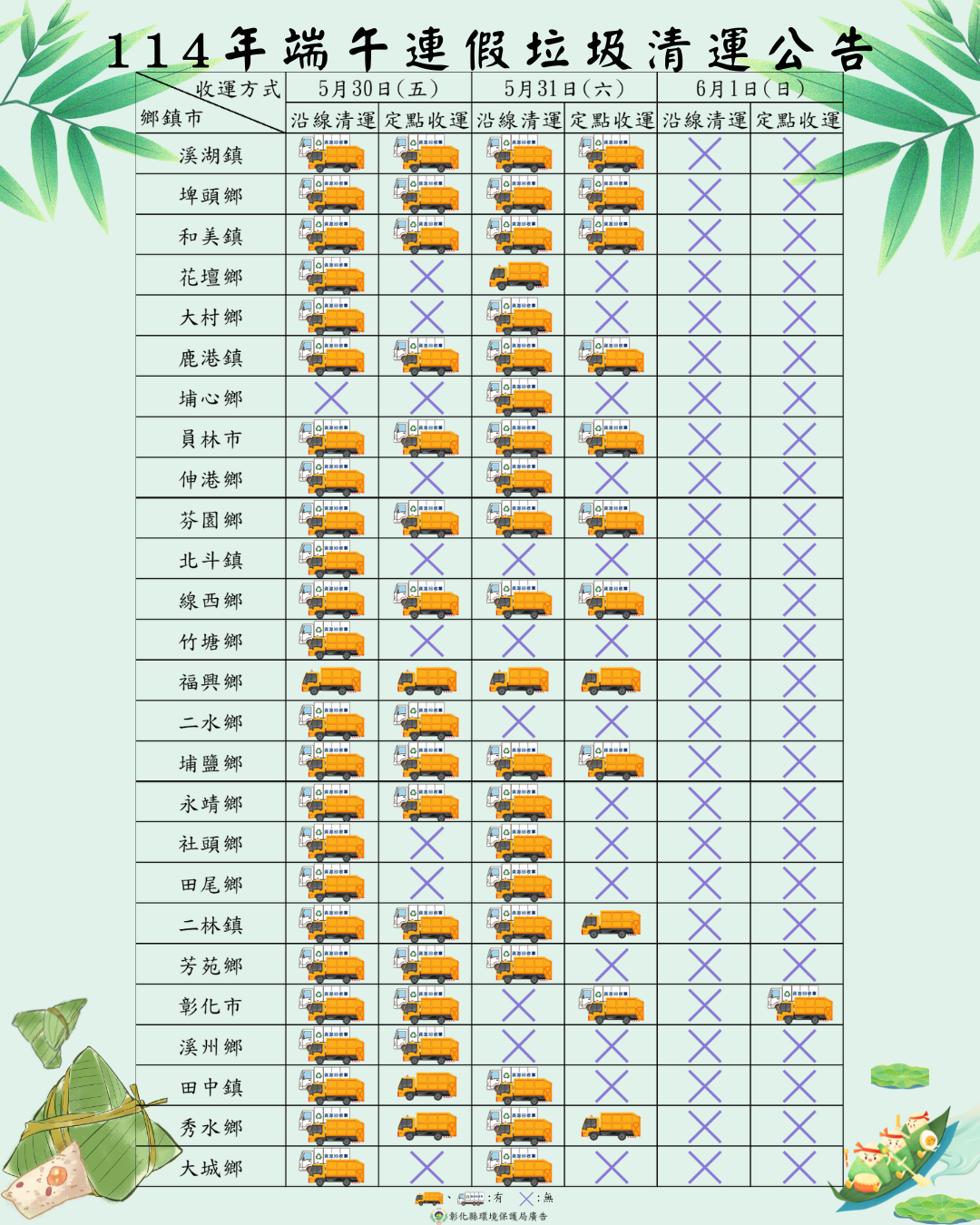 彰化縣端午節垃圾車-端午節垃圾車-端午節垃圾車有休息嗎-端午節垃圾車有收嗎-2025端午節垃圾車