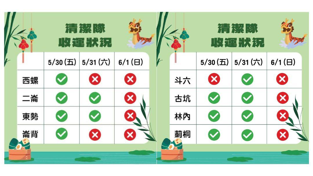 雲林縣端午節垃圾車-端午節垃圾車-端午節垃圾車有休息嗎-端午節垃圾車有收嗎-2025端午節垃圾車
