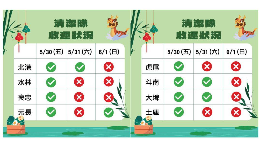 雲林縣端午節垃圾車-端午節垃圾車-端午節垃圾車有休息嗎-端午節垃圾車有收嗎-2025端午節垃圾車