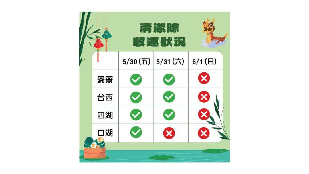 雲林縣端午節垃圾車-端午節垃圾車-端午節垃圾車有休息嗎-端午節垃圾車有收嗎-2025端午節垃圾車