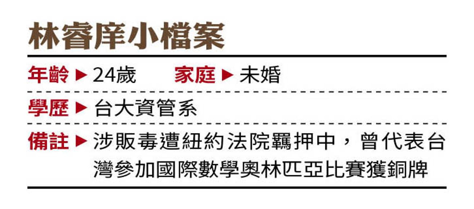 (圖/鏡週刊)
