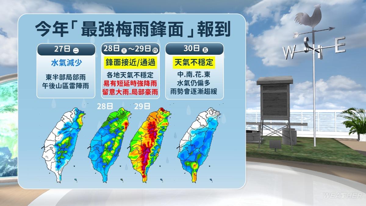 明日將迎來今年最強的梅雨鋒面。(圖/TVBS)
