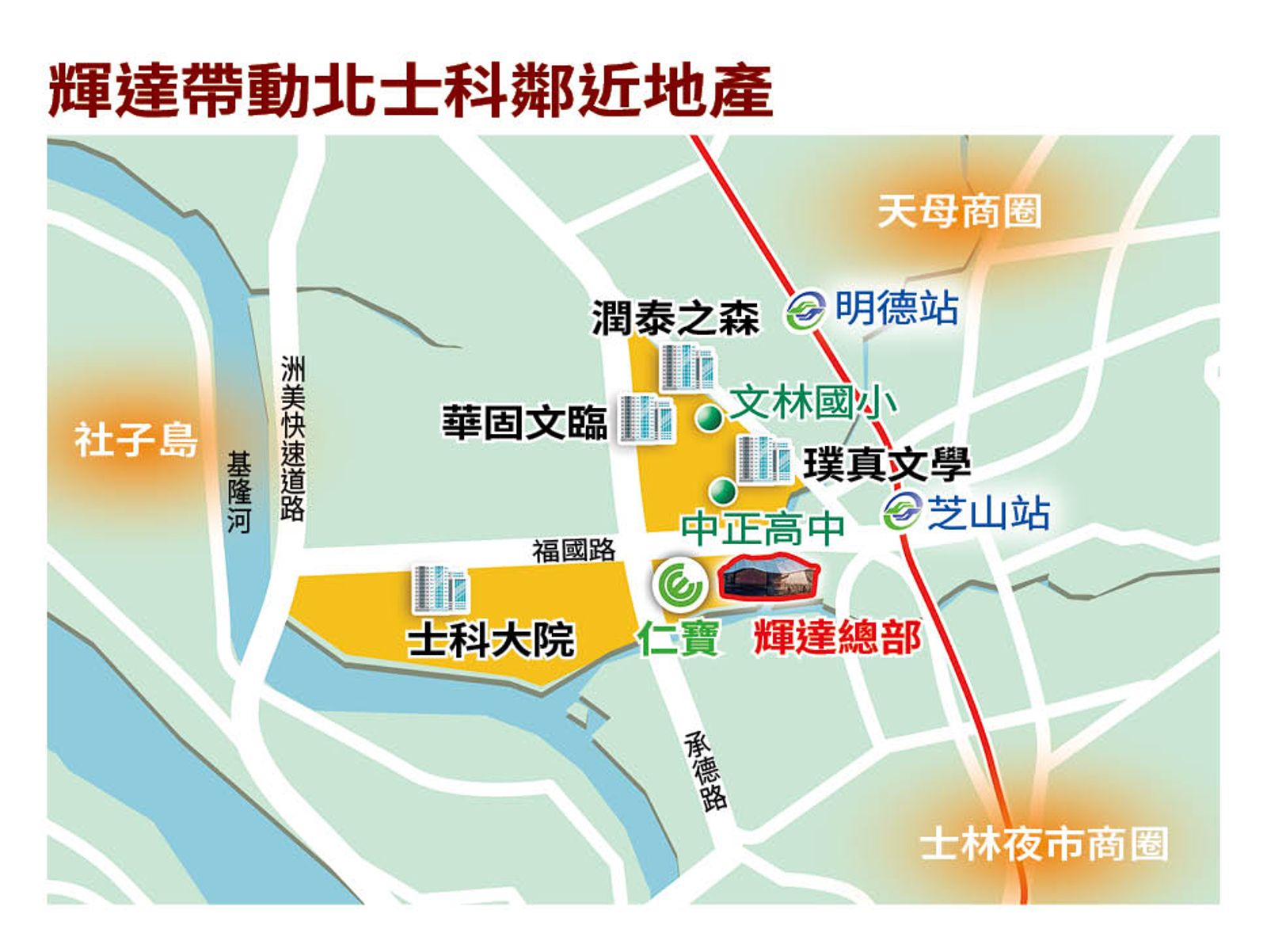 北士科附近地產。(圖/鏡週刊)