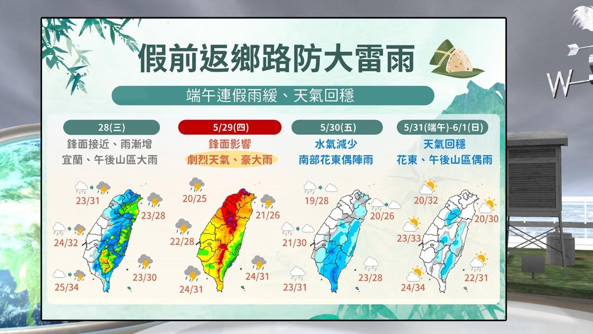 端午天氣-一週天氣-明天的天氣-端午連假天氣