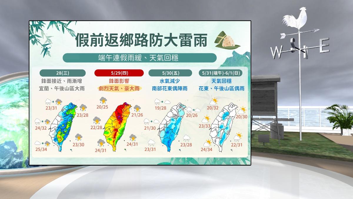 端午連假前天氣一次看。（圖／TVBS）