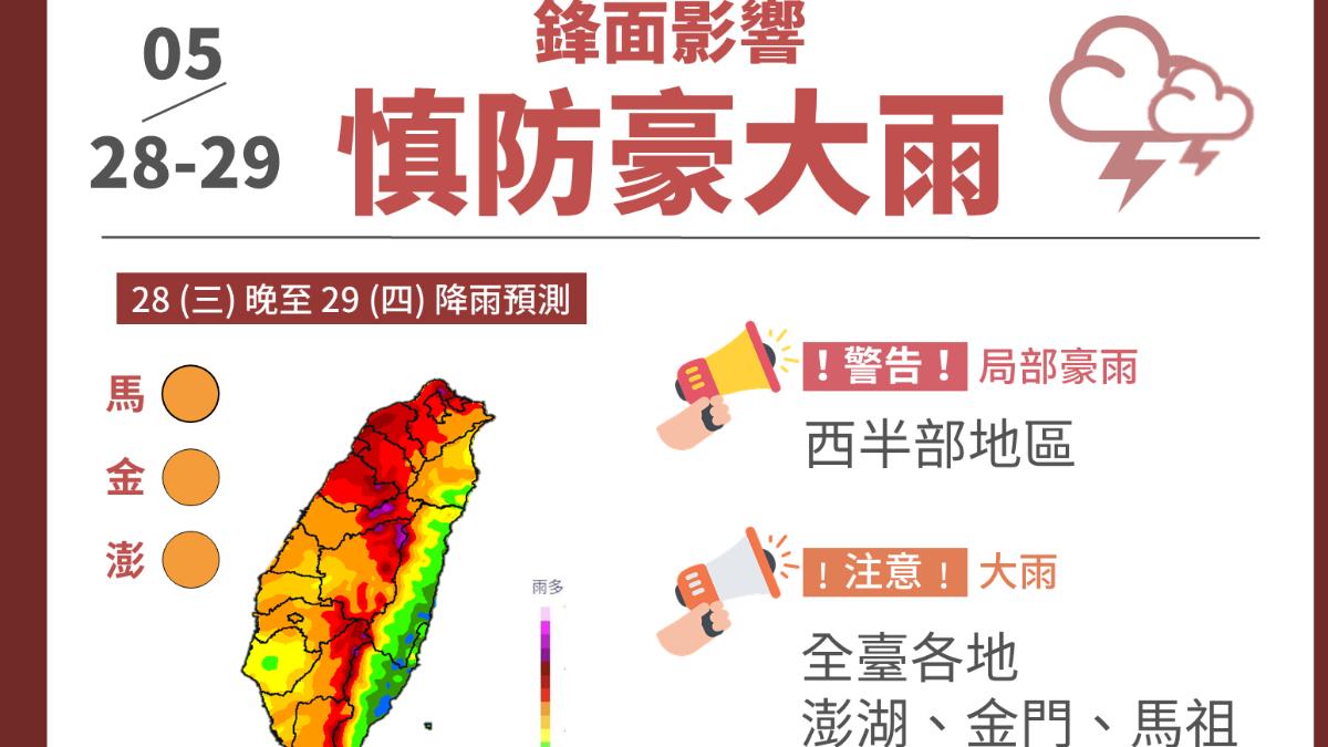 天氣/鋒面襲豪大雨炸2天!全台下到橘紅 這區今晚首當其衝