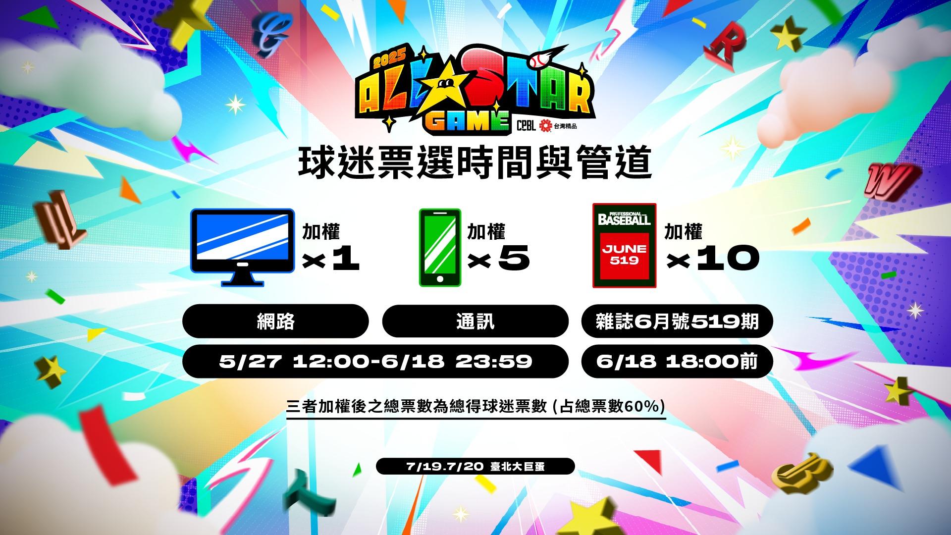 中職明星賽-中職明星賽賽程-中職明星賽名單-中職明星賽投票