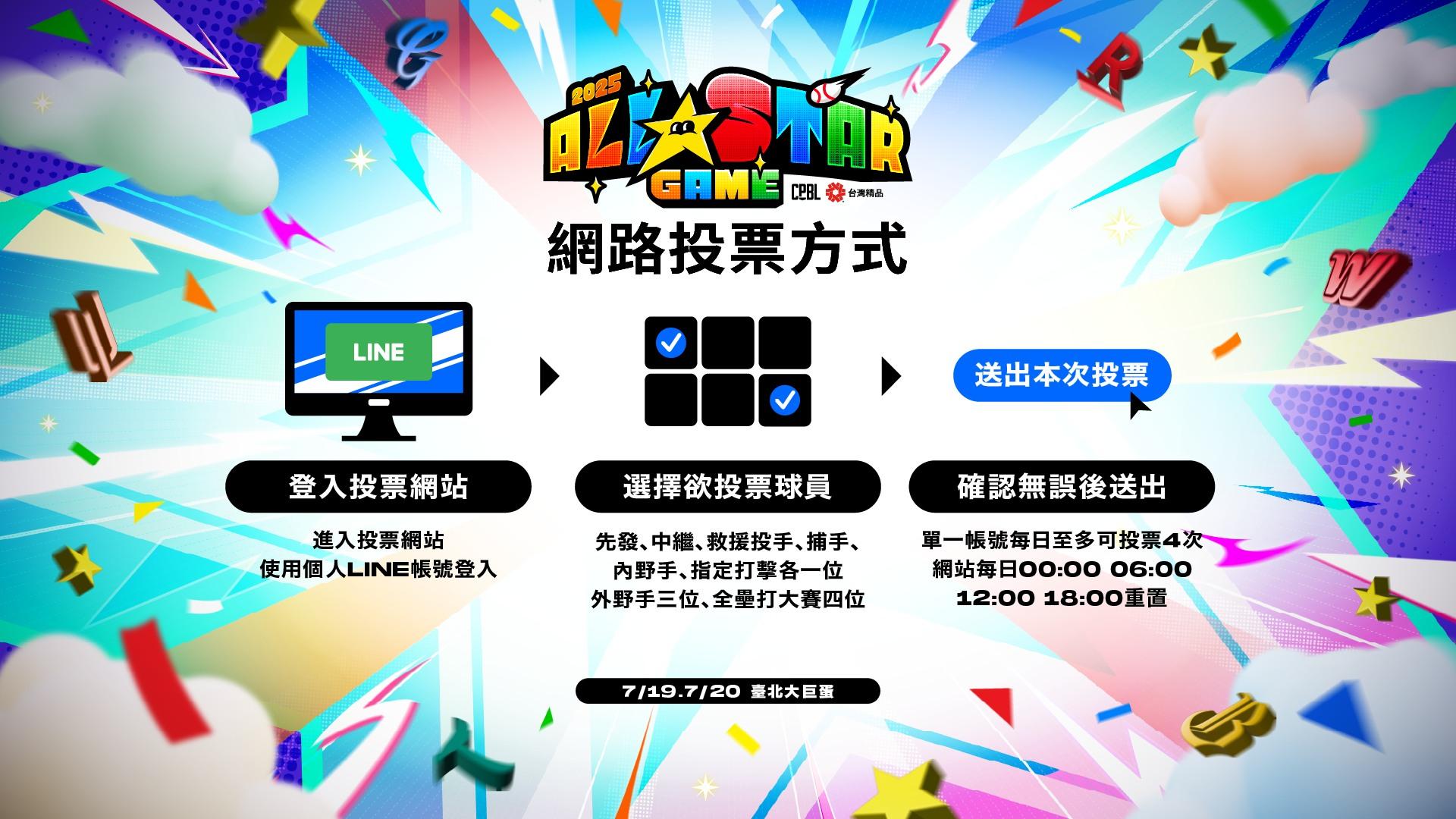 中職明星賽-中職明星賽賽程-中職明星賽名單-中職明星賽投票
