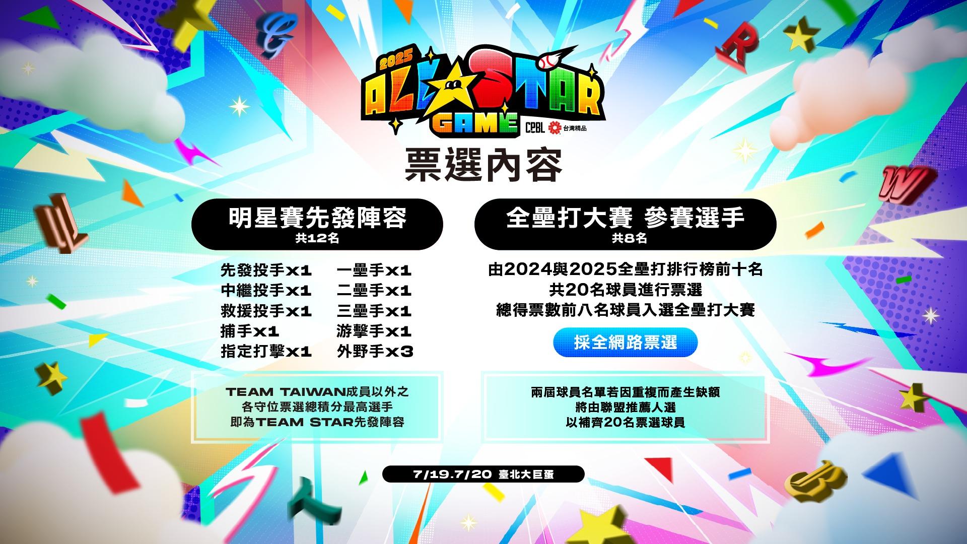中職明星賽-中職明星賽賽程-中職明星賽名單-中職明星賽投票